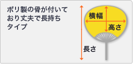 ����ѥ��� ������