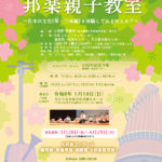 Thumbnail of related posts 136