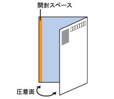 画像に alt 属性が指定されていません。ファイル名: 圧着ハガキ図.jpg